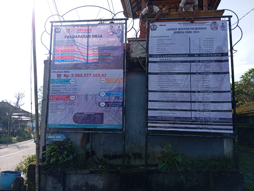 APBDES KEDISAN TAHUN 2025